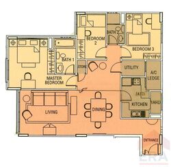 Simei Green Condominium (D18), Condominium #468428781